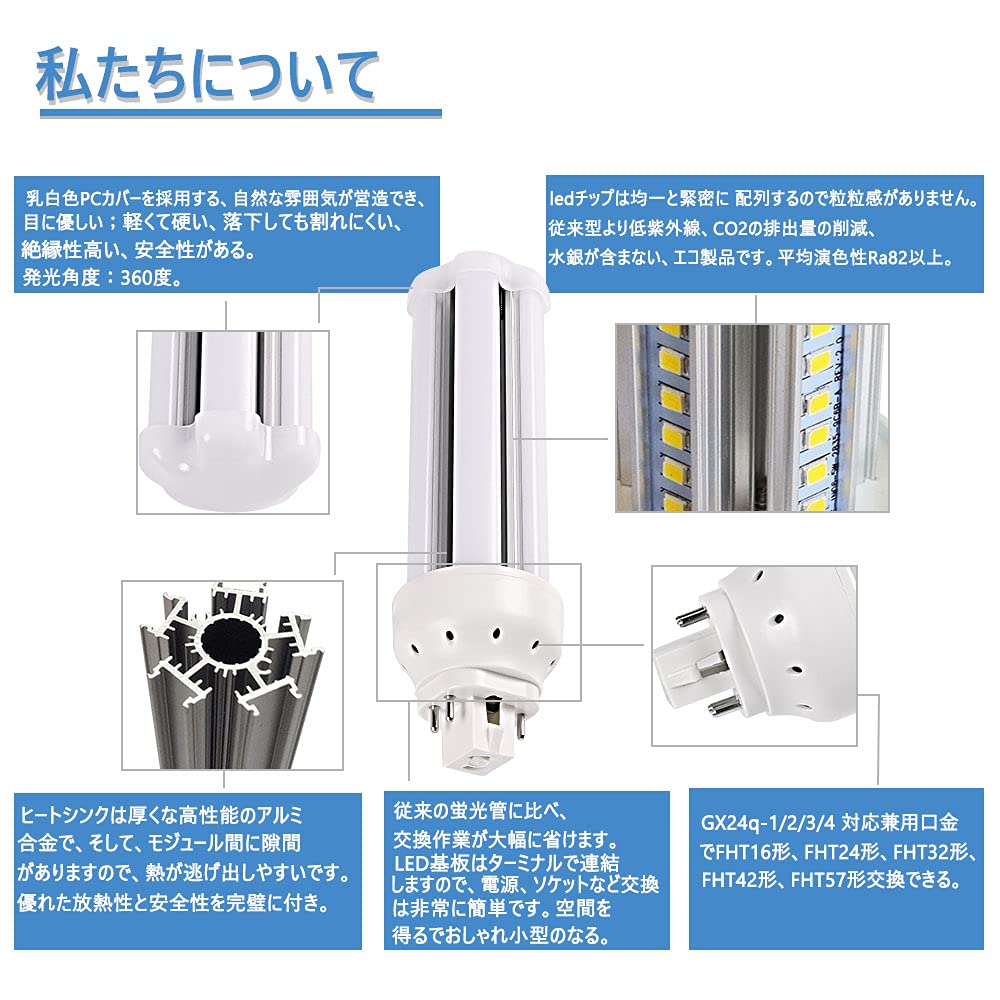 Amazon | fht57ex-n fht57exn fht57 led fht57exnh fht57w fht57x-nl